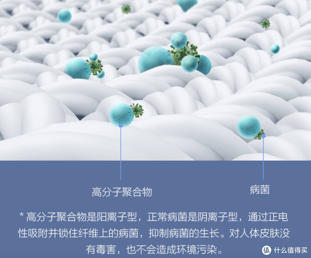 抗菌材质、防污易打理：小米众筹上架8H Clean抗菌布艺沙发