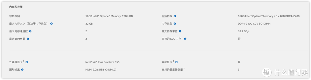 开箱 003：intel nuc8i5BEH组装、黑苹果体验及供电尝试 