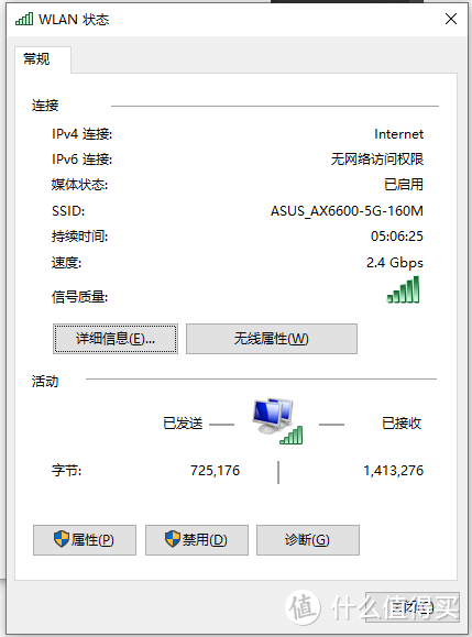 2.4Gbps启动完成