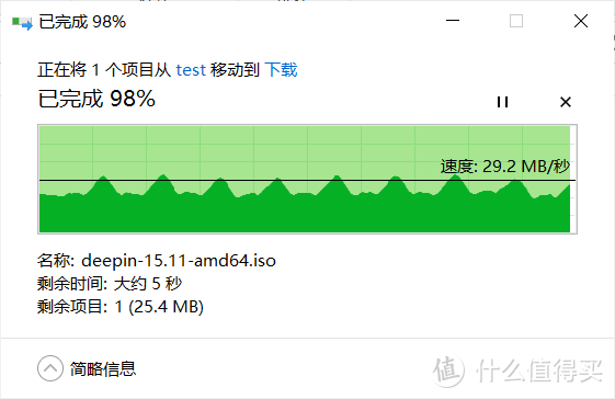 基于J3455在Deepin深度系统上打造NAS+HTPC一体机