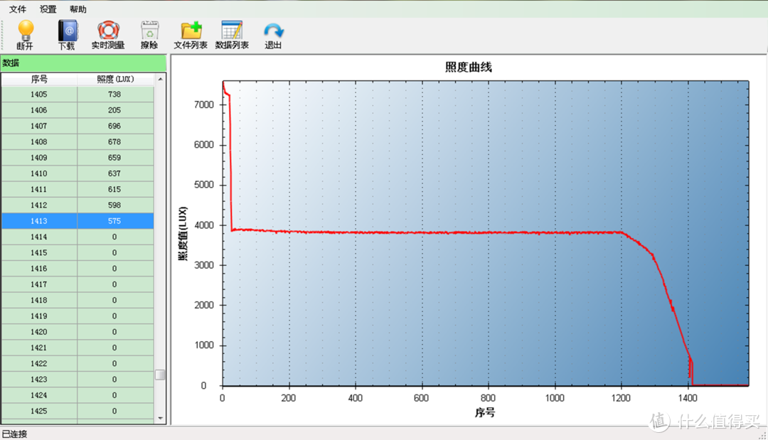 SKILHUNT18650磁吸迷你小筒 M200开箱