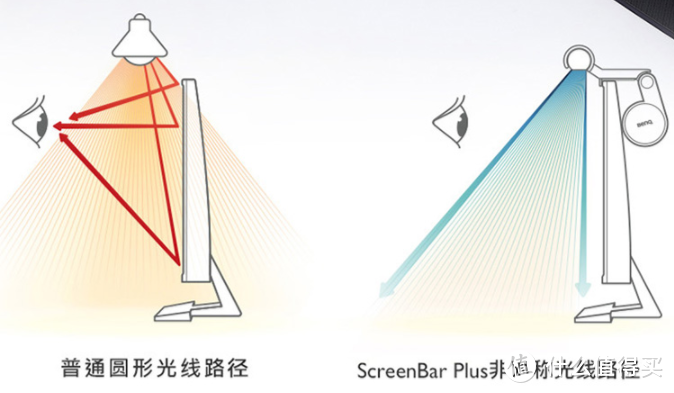 文字+视频小白的日常桌面EDC