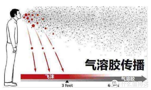 权威测试：小米空气净化器去除率最高99.99% 具备除病毒能力