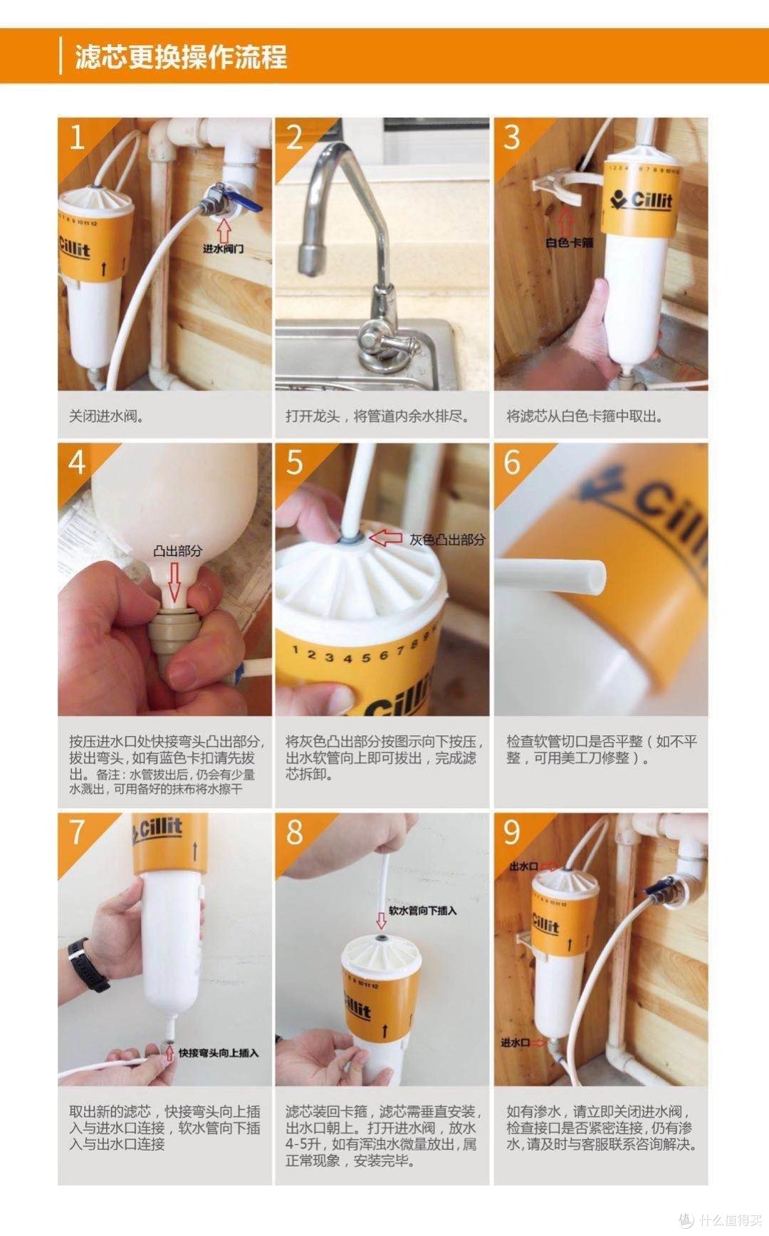 像换灯泡一样cillit德国水丽净水器滤芯更换就是这么简单