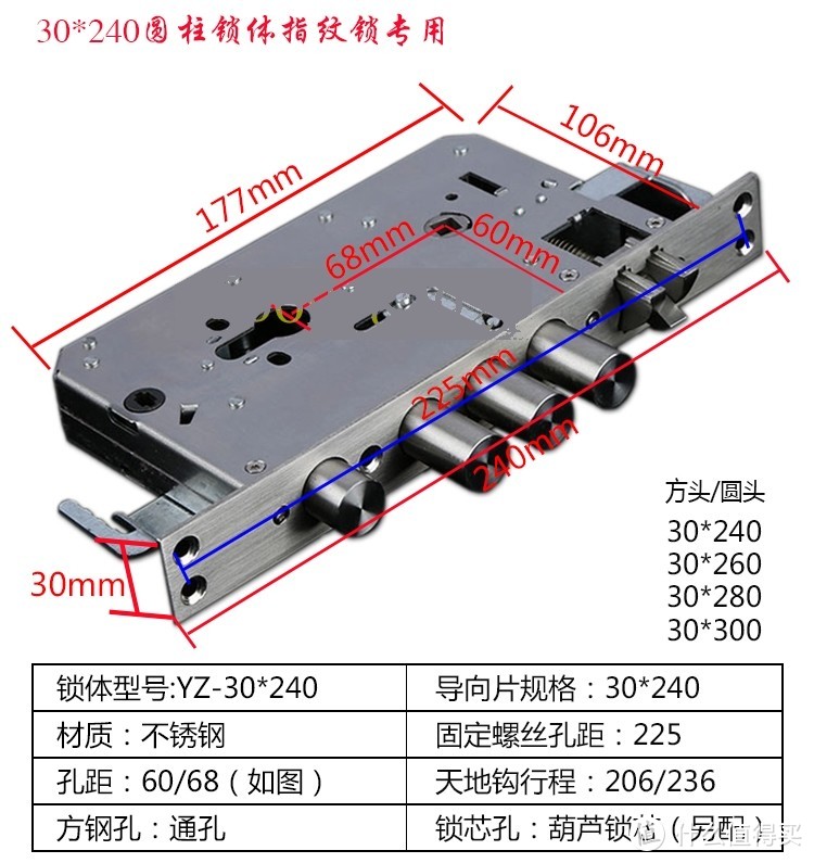 有难度系数的非标准锁体：琪豪锁体/特殊导向片/保留天地钩------自行安装小益E206T指纹锁