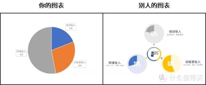 Windows系统中有哪些软件可以被你评为『必装』？