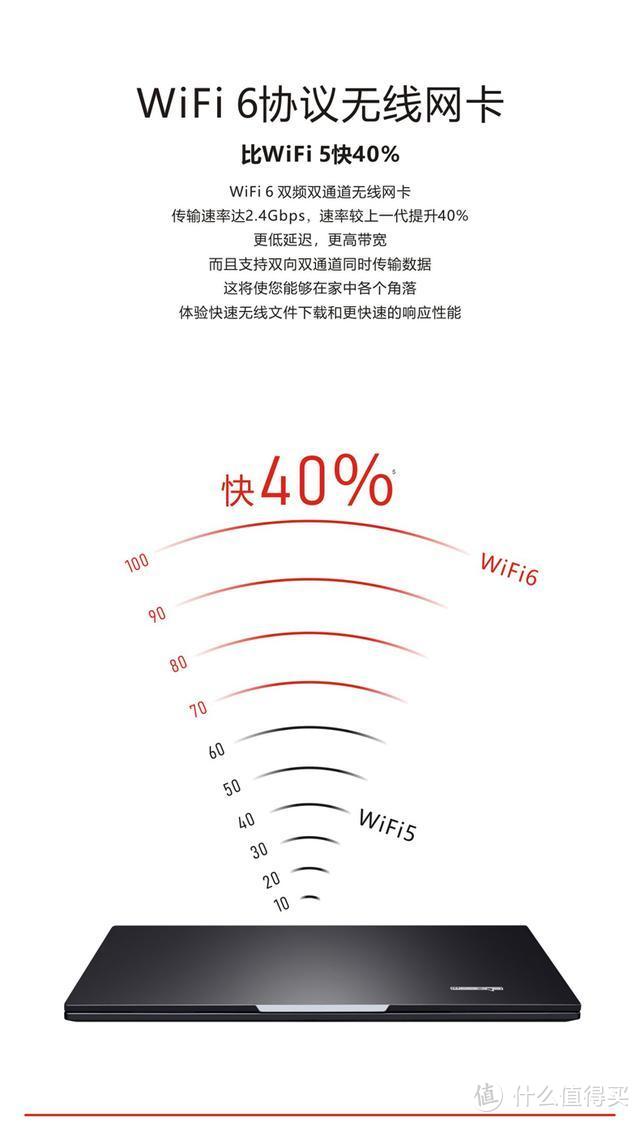 抢先解密：吾空迦纱的高性能与稀有本材