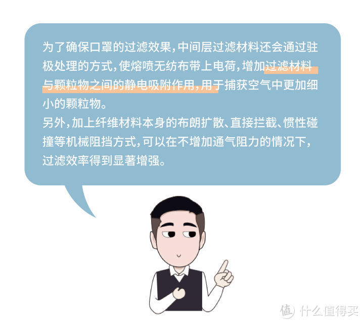 继防溢乳垫这些“土方”后，兴起的口罩垫靠谱吗？