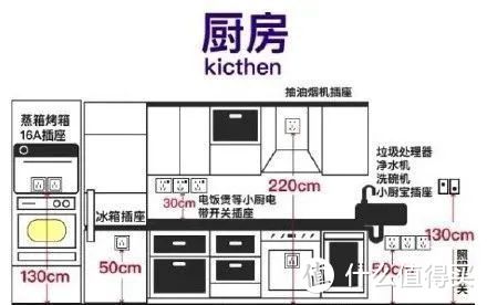 这不起眼的东西决定了98.2%家庭的幸福