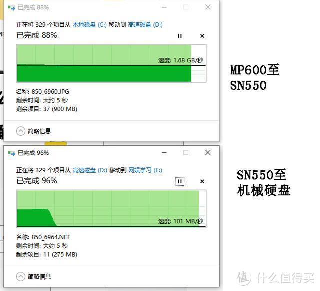 性价比新王——WD Blue SN550 固态硬盘深度评测