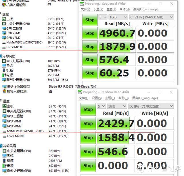 性价比新王——WD Blue SN550 固态硬盘深度评测