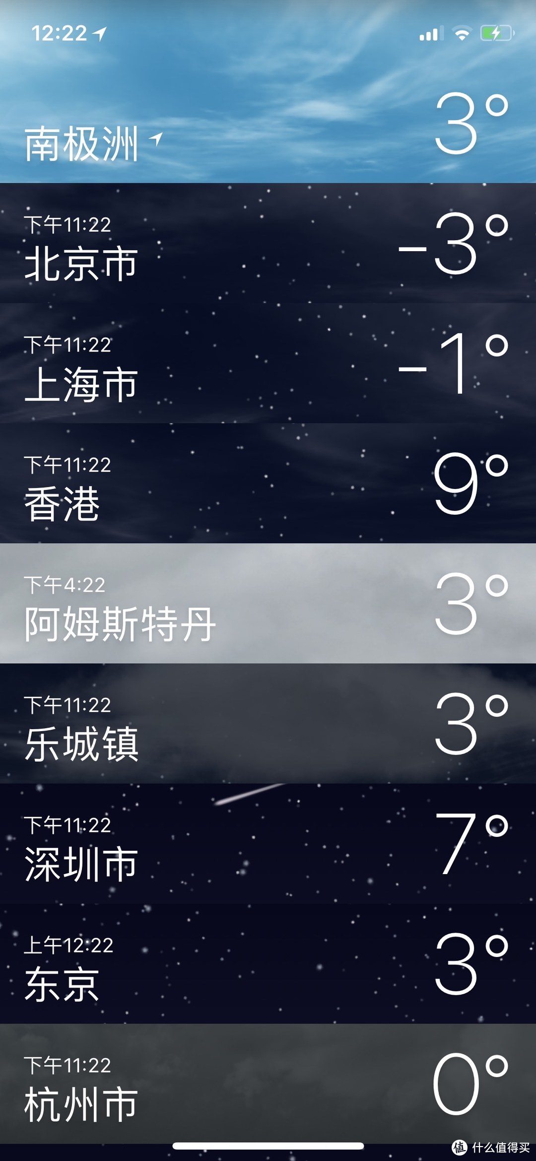 连同时期的北京都比南极要冷很多