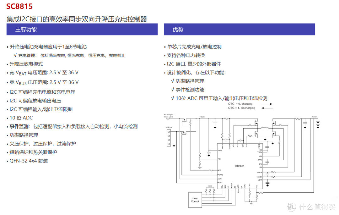 拆解报告：小米移动电源3 10000mAh 超级闪充版PB1050ZM