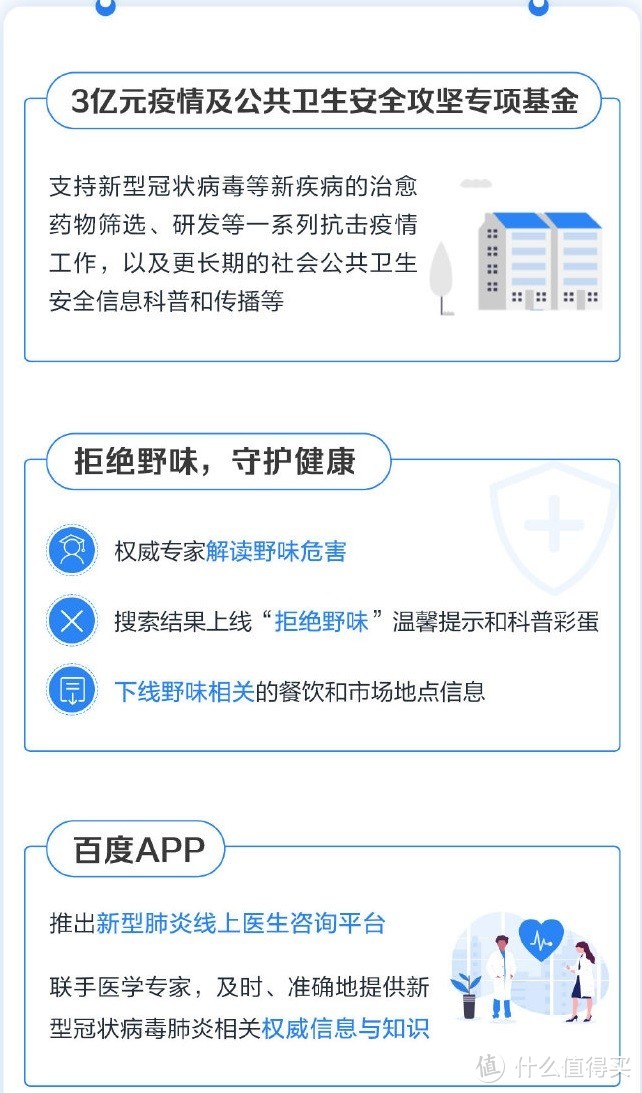 百度APP日活2亿、爱奇艺会员破1亿：百度发布Q4财报，2019年营收1074亿元