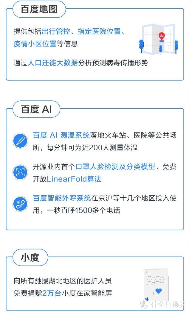 百度APP日活2亿、爱奇艺会员破1亿：百度发布Q4财报，2019年营收1074亿元