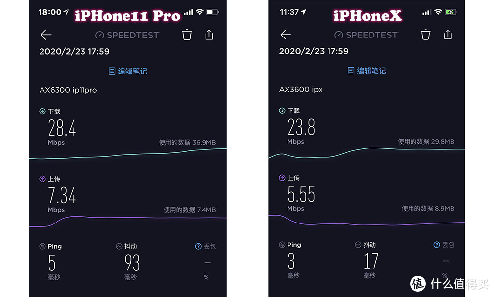 “小水管”与WiFi6的激情碰撞?小米AIoT路由器AX3600开箱评测