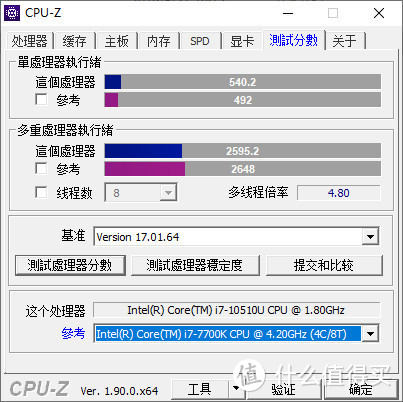 灵感双屏 启迪未来 华硕灵耀X2 Duo笔记本电脑评测