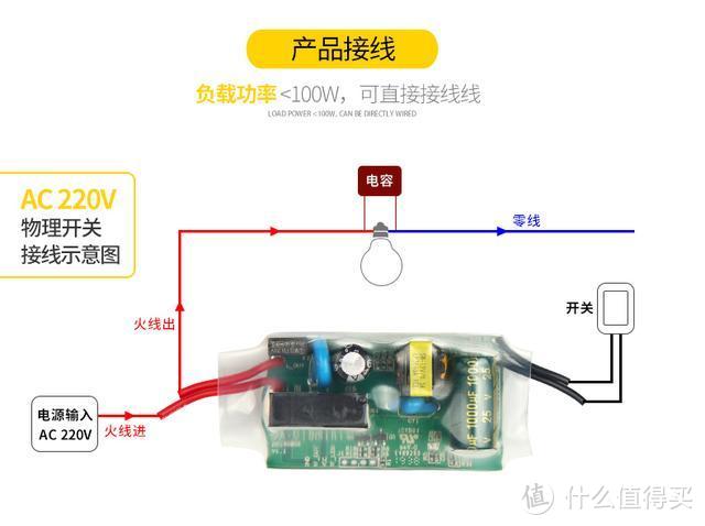 30块钱改造智能家居照明-易微联sonoff单火智能模块使用体验评测