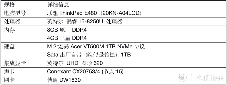 Thinkpad E480 hackintosh不完全指南