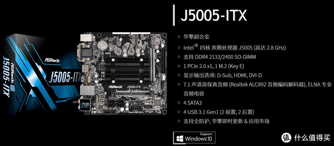打造低功耗家庭影音NAS：i3-8100更换 华擎J5005ITX 群晖下Jellyfin硬解！
