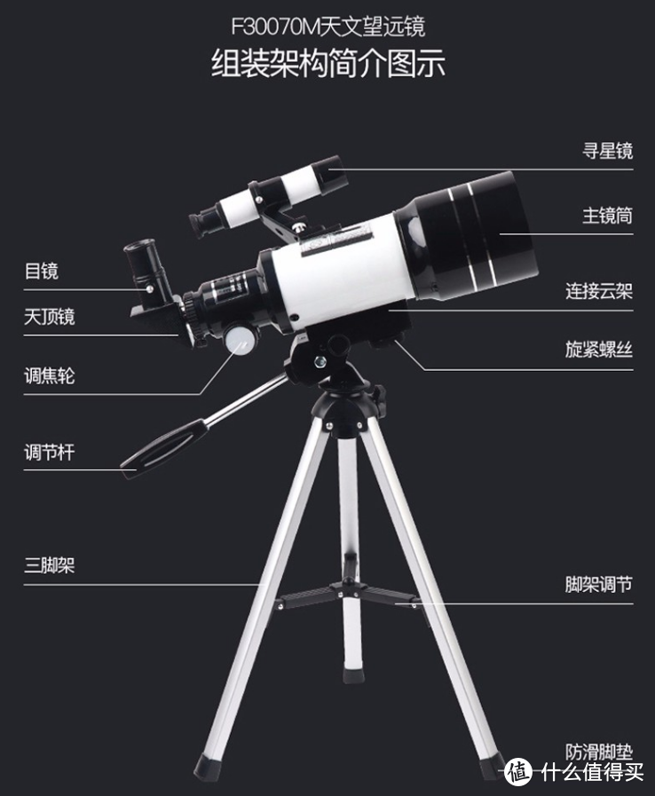 捡漏一台天文望远镜，分享心得附使用入门