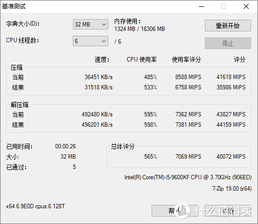 花一样的钱装机，横竖都是输，你说气人不！