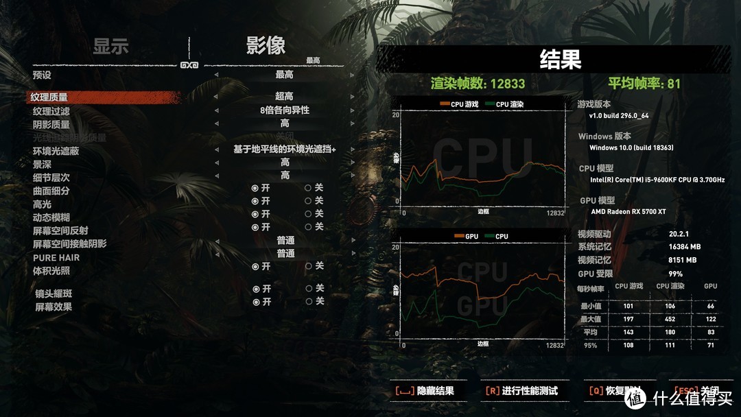 花一样的钱装机，横竖都是输，你说气人不！