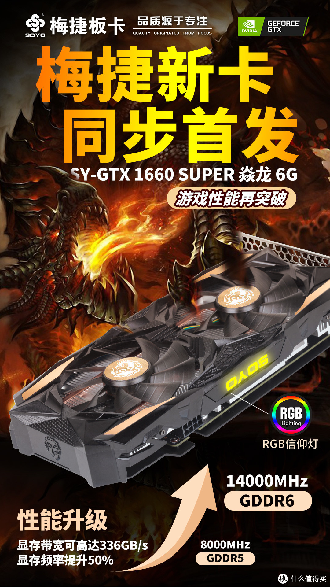 超级甜点GTX1660Super显卡怎么选？这问题根本不算难，关键看这里