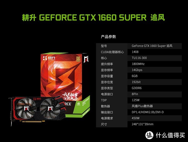 超级甜点GTX1660Super显卡怎么选？这问题根本不算难，关键看这里