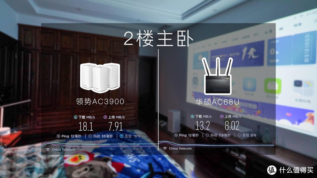 MESH路由对决—领势Velop3900M VS 华硕AC68U