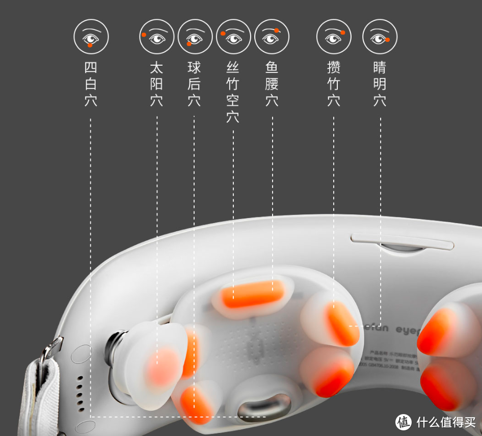 一起来眼保健操——乐范 LF-Y001 灵眸眼部按摩仪上手体验报告