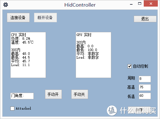 有点硬核的DIY，自动控制的机箱面板，篇2