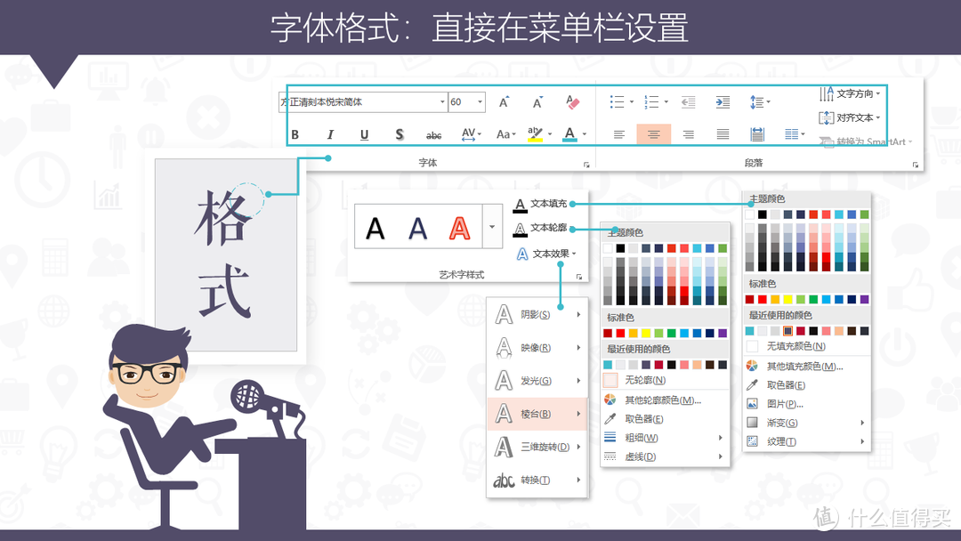 字关重要！如何在PPT中正确使用文字？秘密是这些……