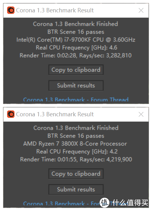 3千以内CPU选谁好？ R7-3800X对决i7-9700KF