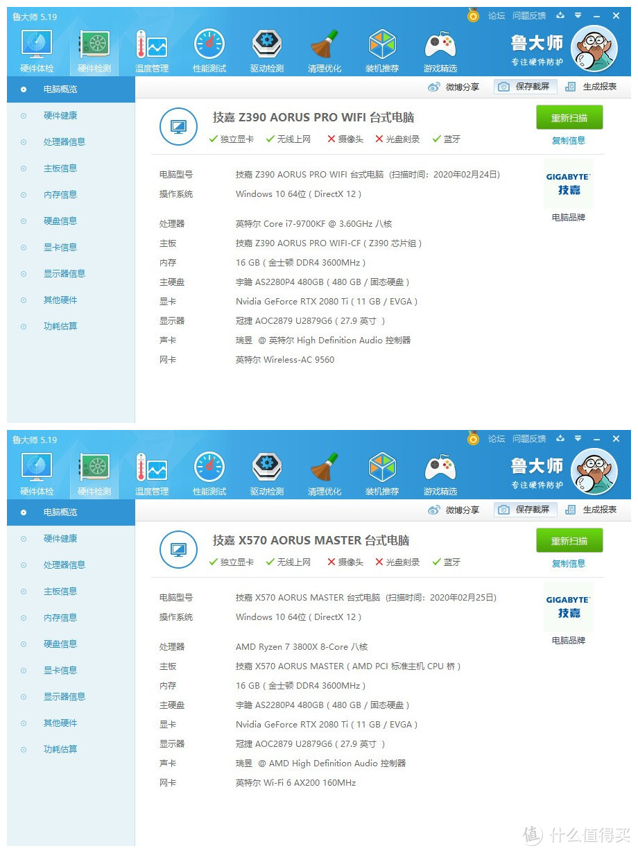 3千以内CPU选谁好？ R7-3800X对决i7-9700KF