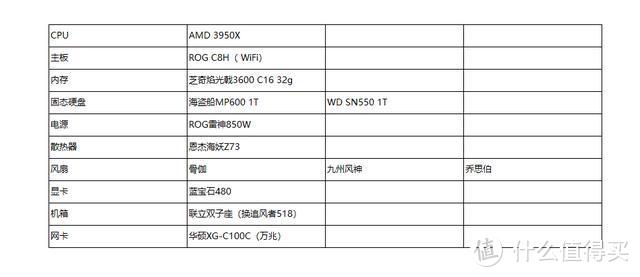 聊聊switch和配件选购以及游戏体验