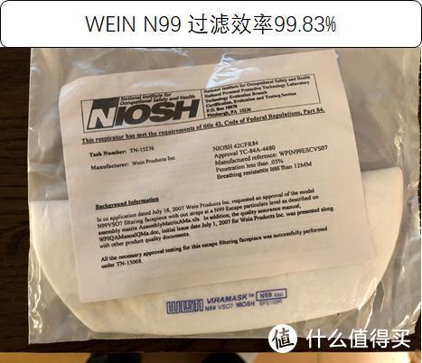 N99 KF94 KN95 真假口罩及 KN90 KN95面罩滤棉过滤效率对比测试