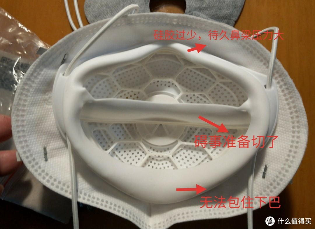 与3M大小对比