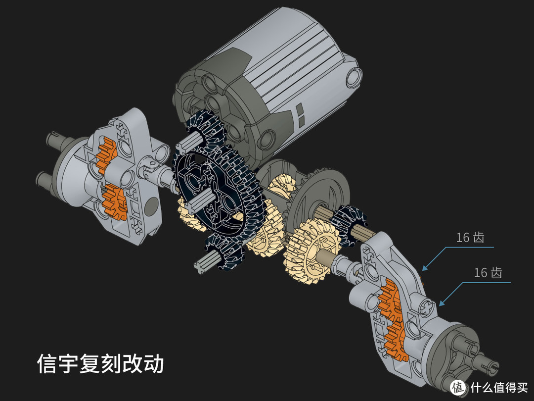 超强爬坡越障+自动差速锁的国产积木神作-信宇XQ1212怪兽卡车评测