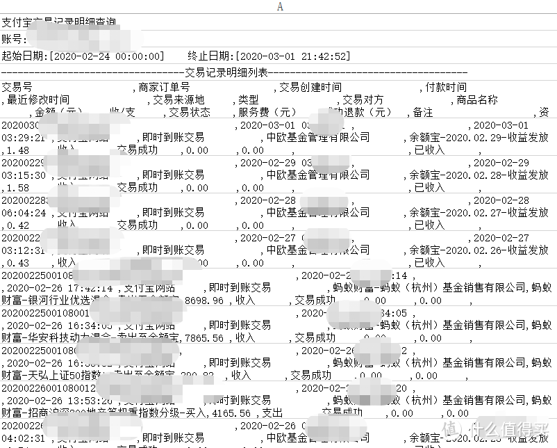 如图，所有的内容都混杂在一起了。