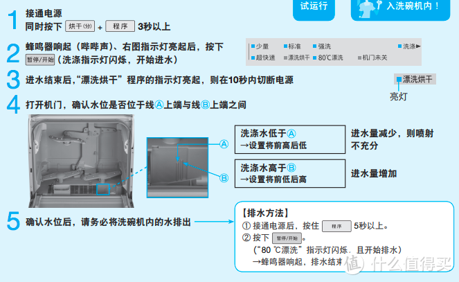 试运行程序