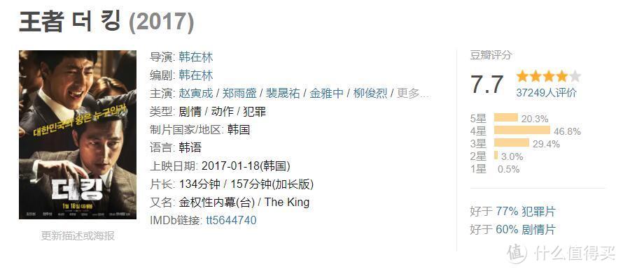 我全都要！20部2017年上映、评分7分以上韩国电影推荐