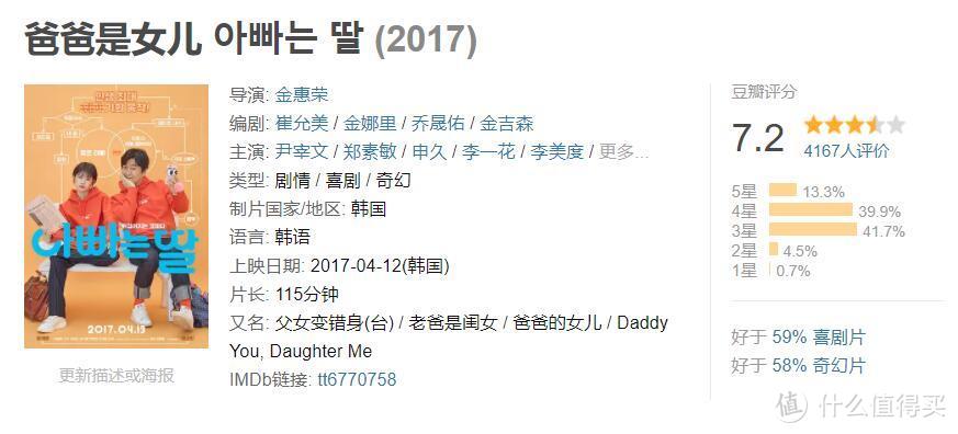 我全都要！20部2017年上映、评分7分以上韩国电影推荐