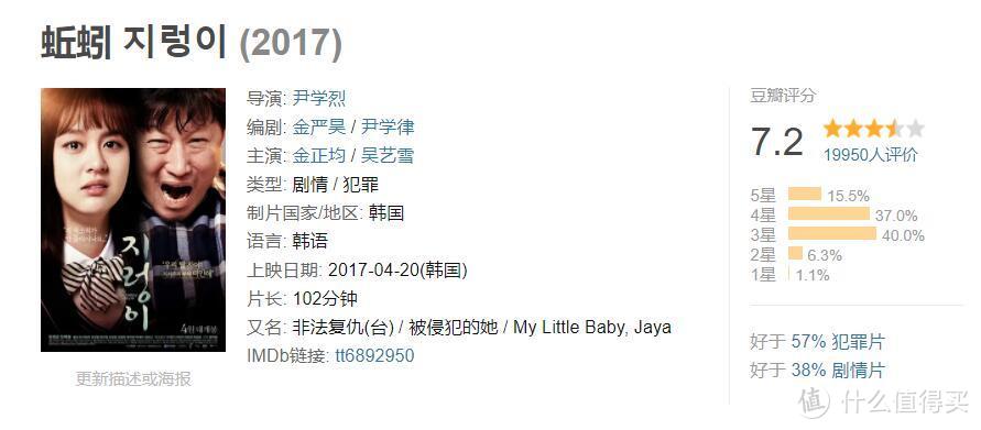 我全都要！20部2017年上映、评分7分以上韩国电影推荐