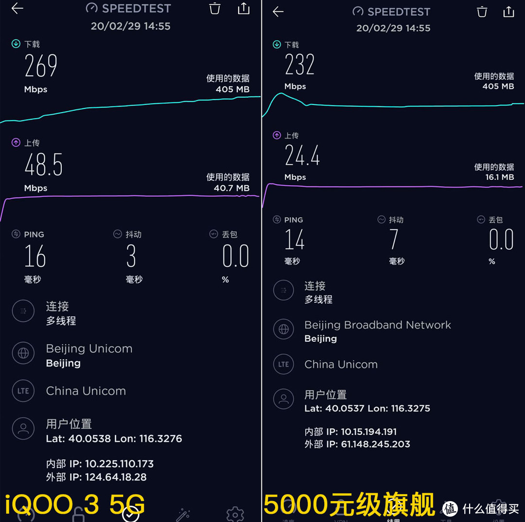双模5G普及者 iQOO 3 5G新旗舰全面测试