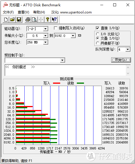 给本本开Trubo，大容量1TB nvmeSSD，雷克沙NM610体验