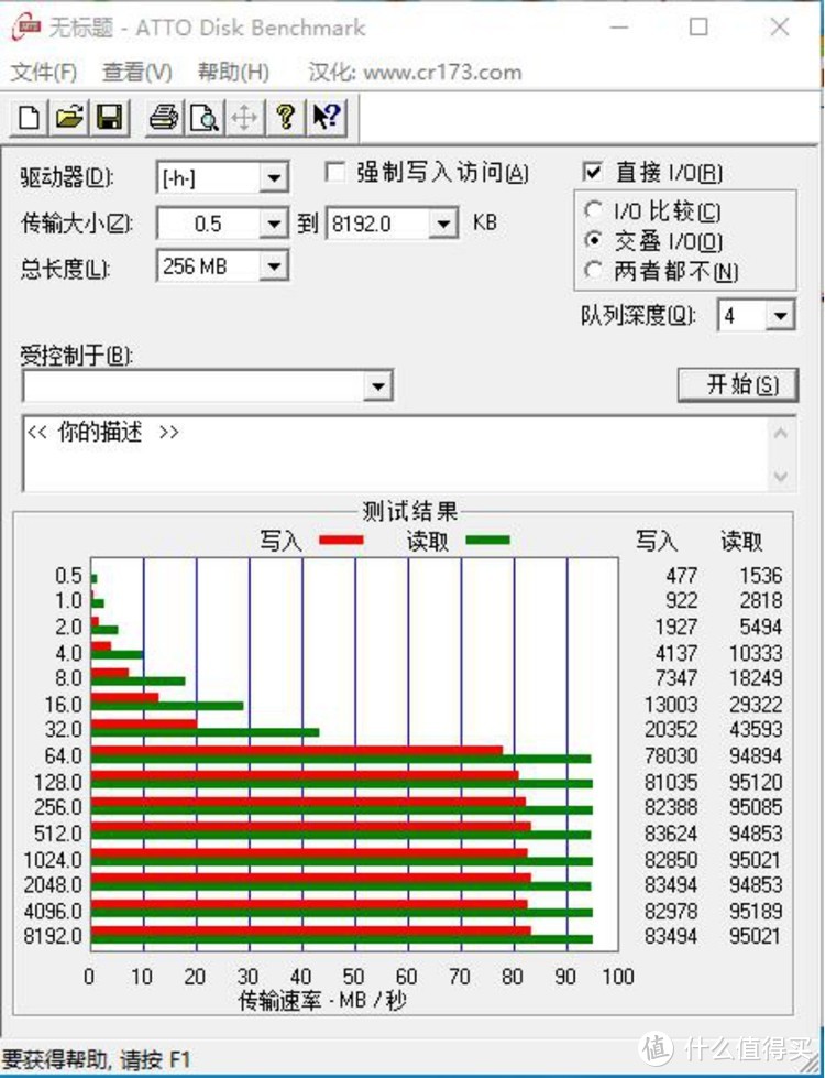 相机读写速度慢怎么办？雷克沙这款容量大，读写速度快，还便宜