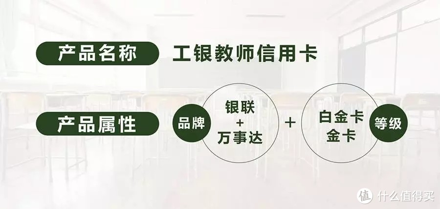 教师信用卡