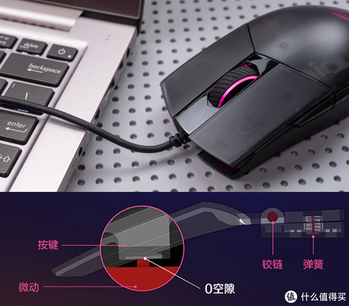 不一样的轻巧79克，免焊微动随意换：华硕 ASUS ROG 影刃2 游戏鼠标