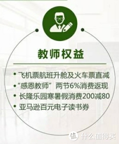 教师信用卡